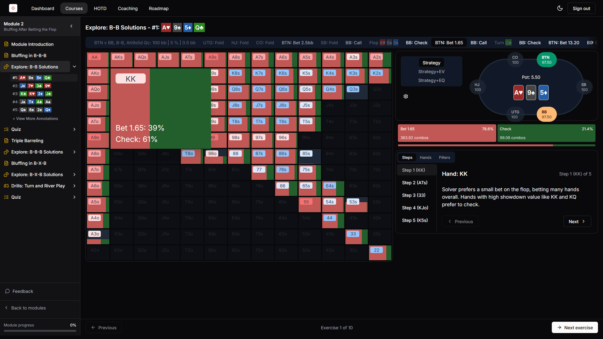 Pro poker courses feature