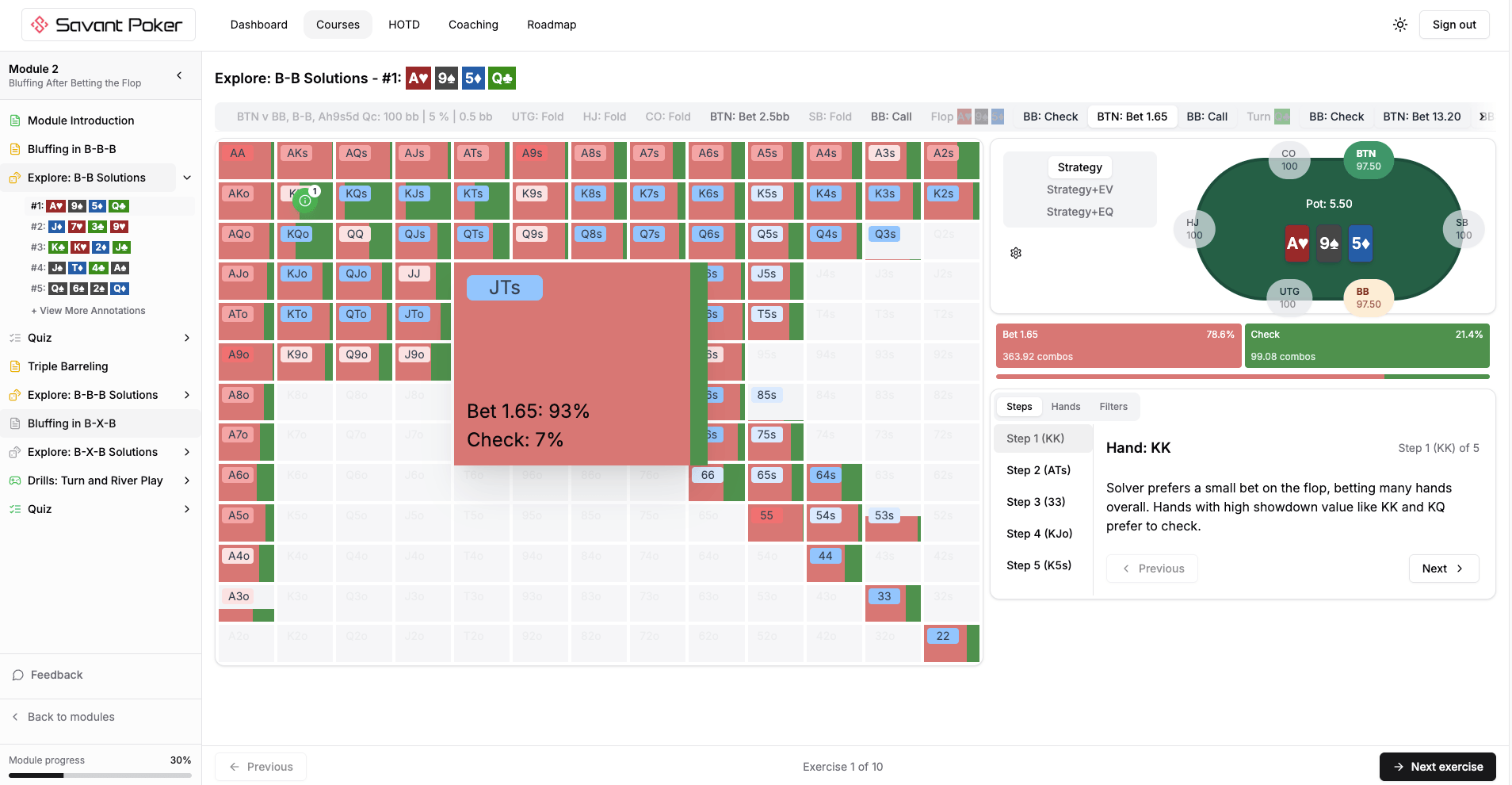 Pro poker courses feature